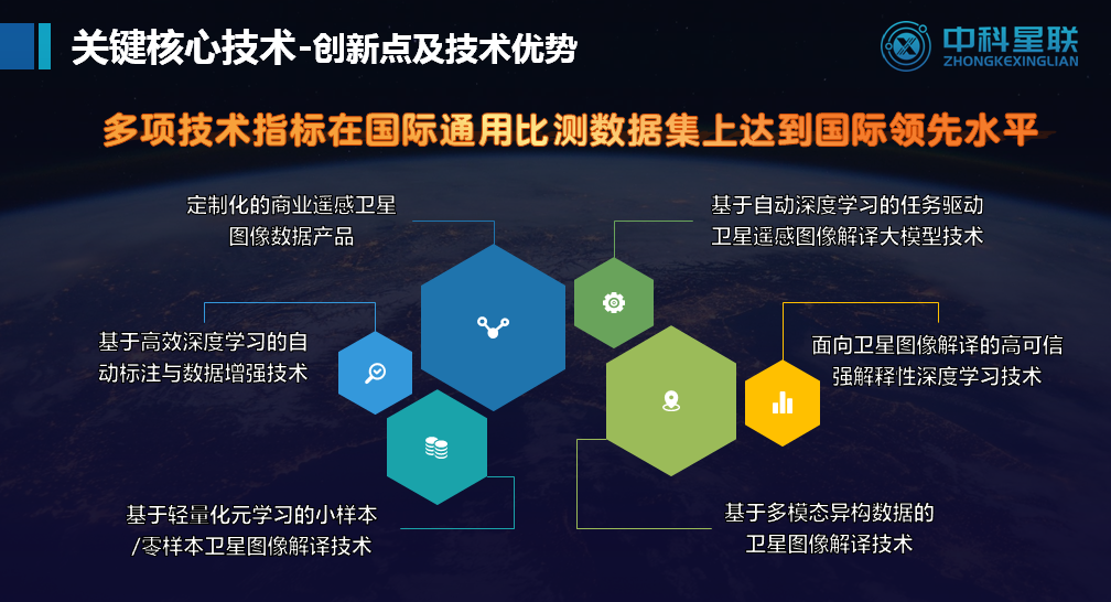 面向空天信息产业的一体化商业遥感卫星图像解译应用平台-AIBrain